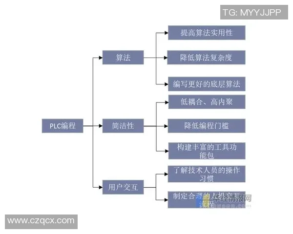 武汉篮球队个人能力分析与发展潜力探讨 武汉篮球队个人能力分析与发展潜力探讨