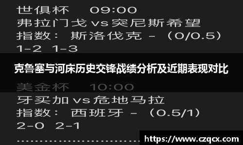 克鲁塞与河床历史交锋战绩分析及近期表现对比