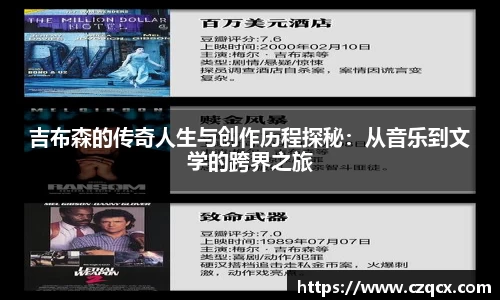 吉布森的传奇人生与创作历程探秘：从音乐到文学的跨界之旅