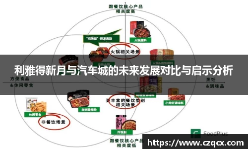 必一
