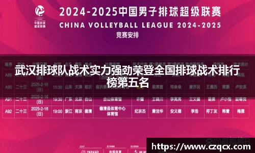 武汉排球队战术实力强劲荣登全国排球战术排行榜第五名