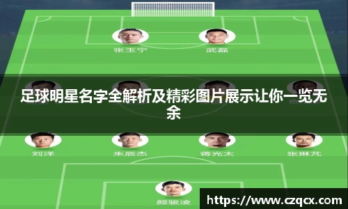 足球明星名字全解析及精彩图片展示让你一览无余